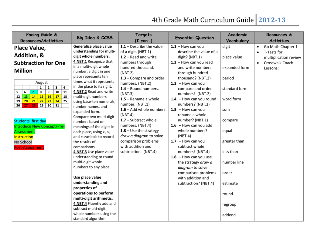 Rpp matematika kelas 4 semester 1 pdf