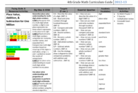 Modul ajar pai kelas 4