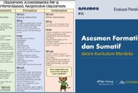 Soal sumatif akhir semester 2 kelas 1 kurikulum merdeka