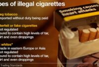 Apa Bedanya Rokok Legal Dan Ilegal