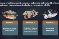 Modul ajar akidah akhlak kurikulum merdeka