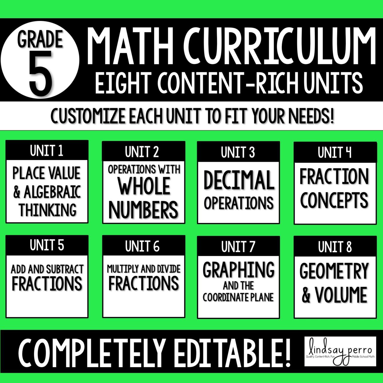 Rpp matematika kelas 5 semester 1 pdf