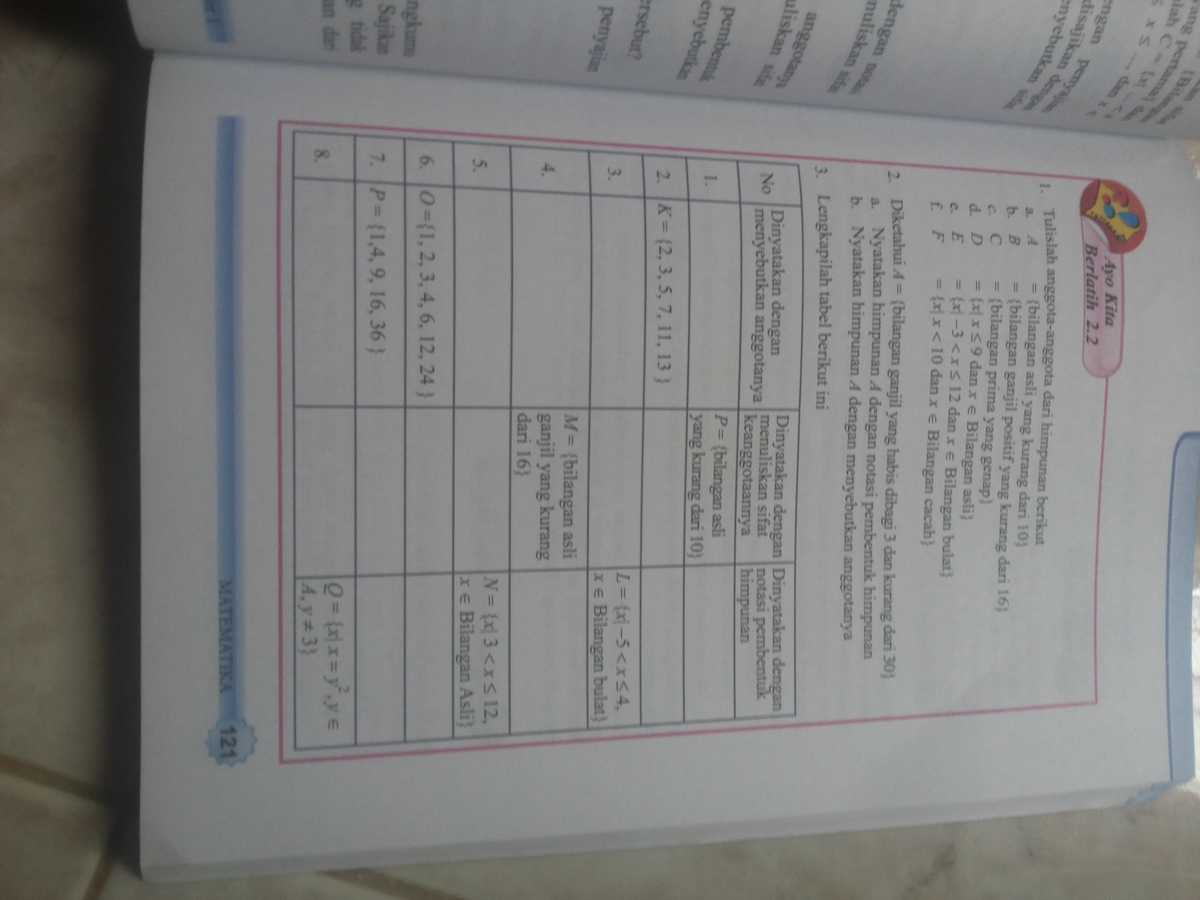 Tp matematika kelas 7 semester 1 kurikulum merdeka