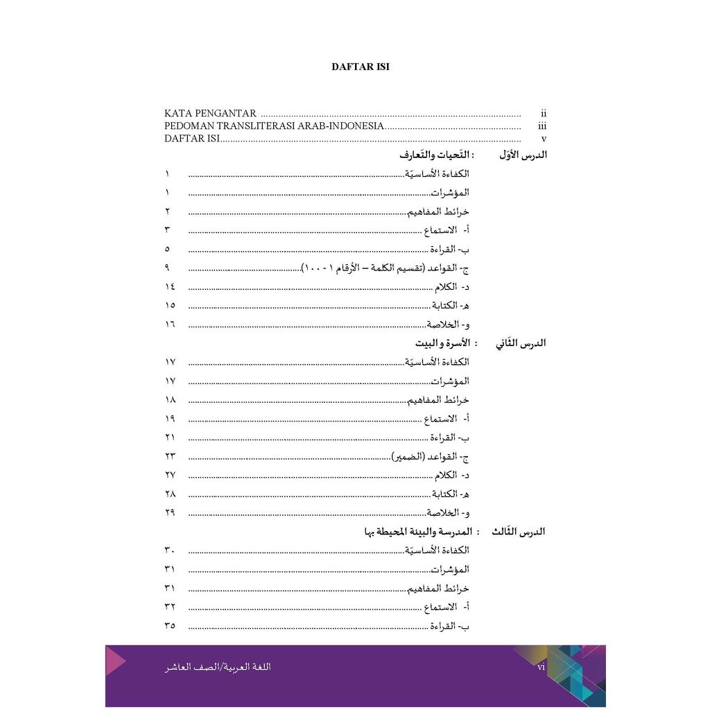 Rpp bahasa arab kelas 10