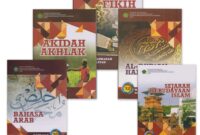 Buku ilmu hadis kelas 12