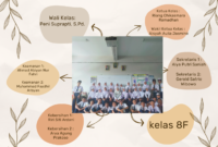 Ki kd kelas 3 semester 2 kurikulum 2024 revisi 2018