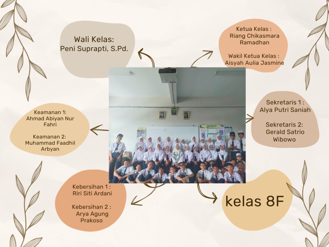 Ki kd kelas 3 semester 2 kurikulum 2024 revisi 2018