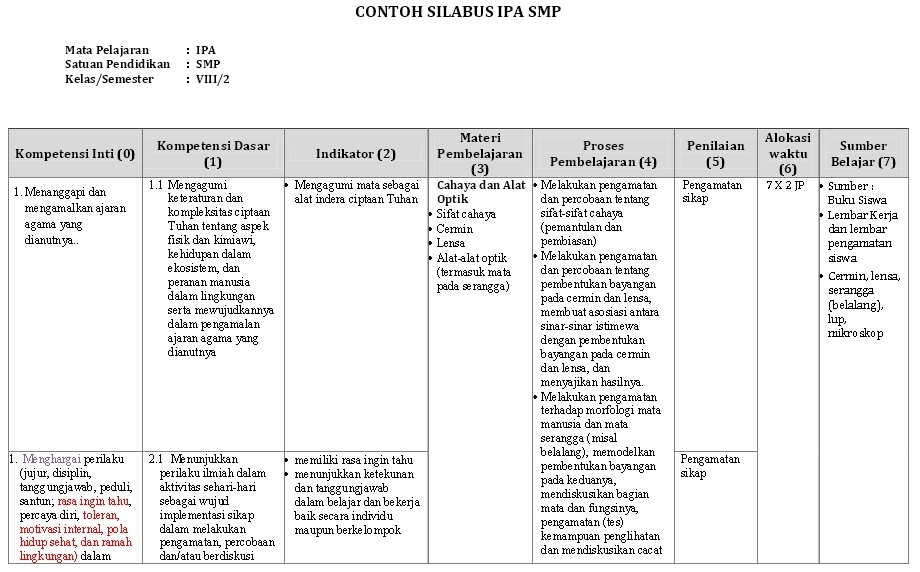 Download rpp bahasa indonesia kelas 9 kurikulum 2024 lengkap