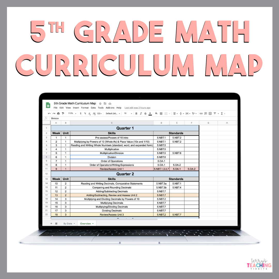 Kd matematika kelas 5 semester 2 kurikulum 2024