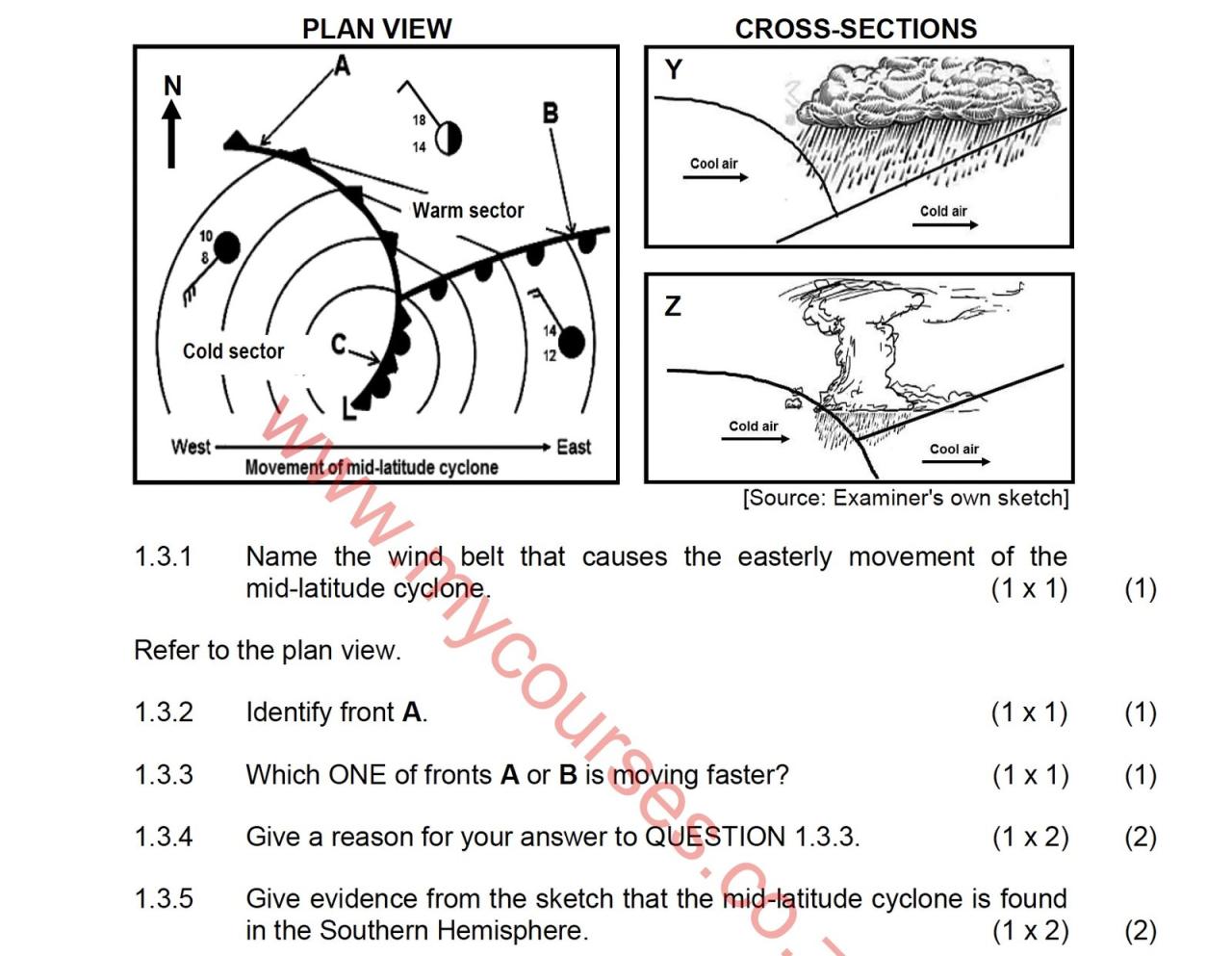 Kd bahasa inggris kelas 2 semester 1