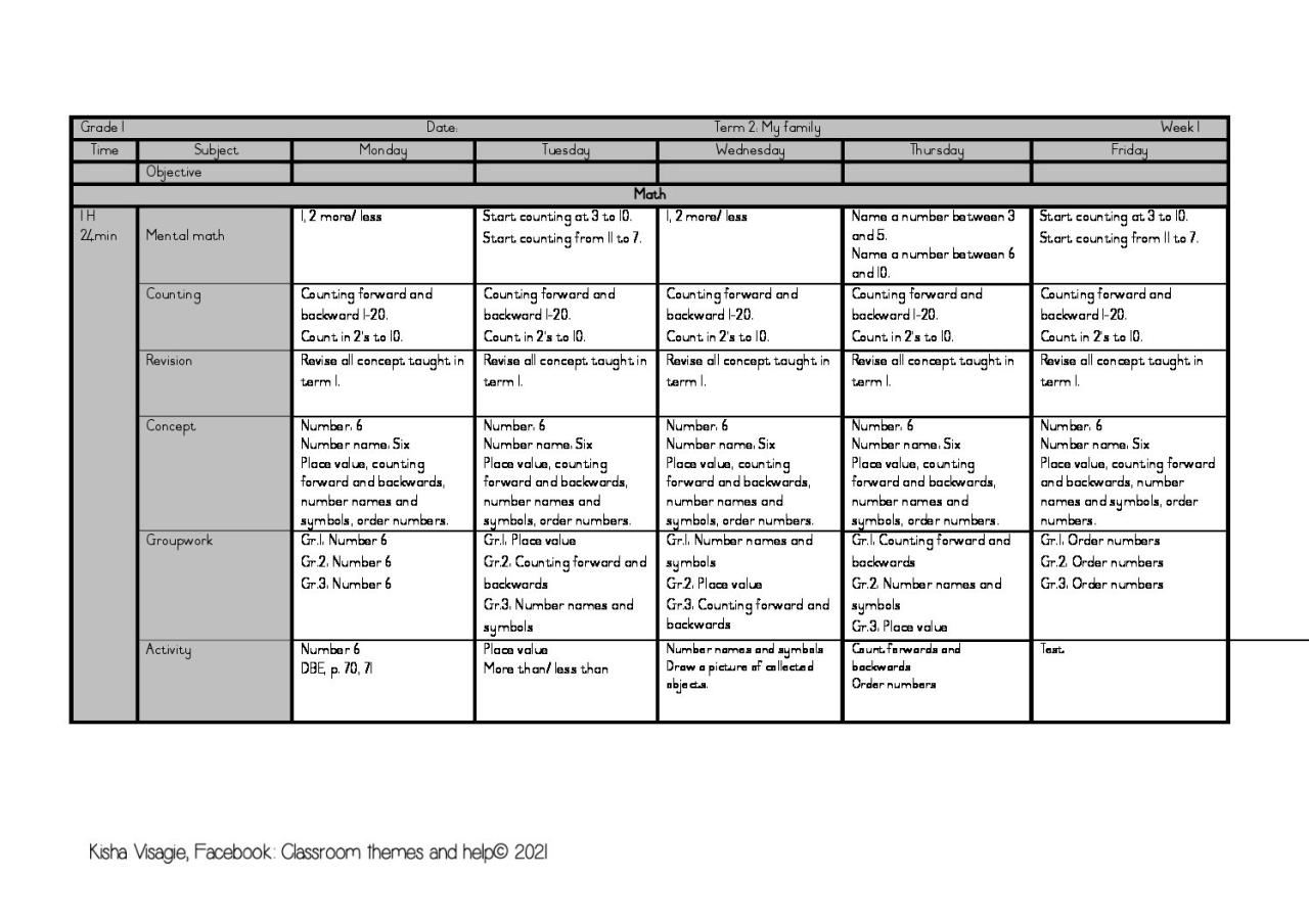 Download rpp 1 lembar kelas 1 semester 1