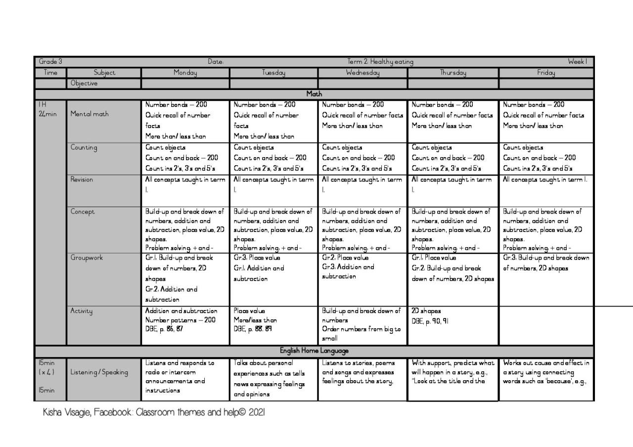 Download rpp pai kelas 3 sd semester 2 kurikulum 2024