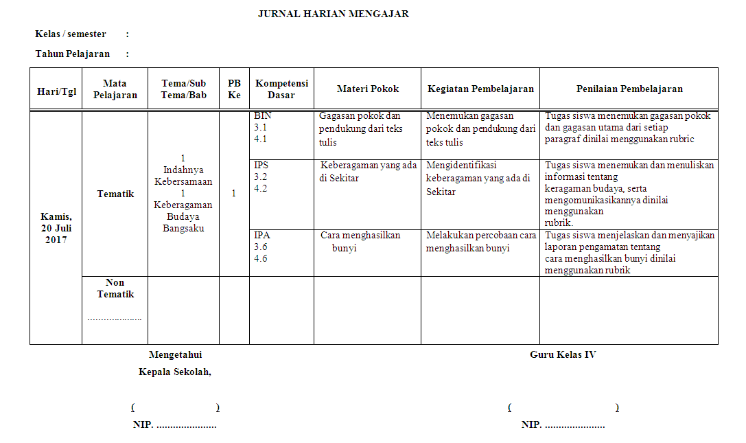 Jurnal harian pai kelas 4 semester 1 kurikulum merdeka