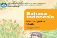 Soal uts bahasa indonesia kelas 2 sd semester 1 pdf