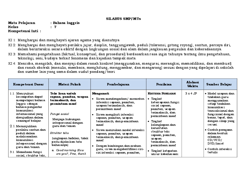 Rpp bahasa inggris kelas 3 semester 2