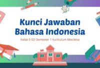 Soal uts kelas 5 semester 1 kurikulum merdeka pdf