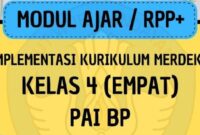 Soal pai kelas 4 semester 2 kurikulum merdeka pdf