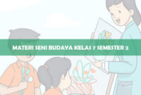 Download rpp seni budaya kelas 7 semester 2 kurikulum merdeka