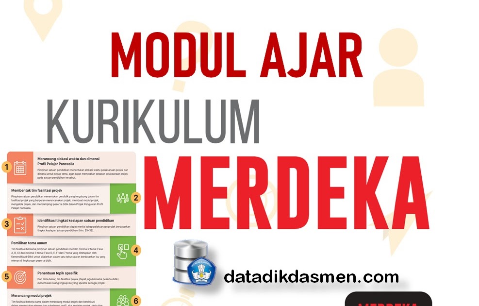 Modul ajar agama katolik kurikulum merdeka