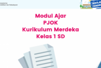 Download modul ajar pjok sd kurikulum merdeka