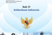 Ppt ipa kelas 7 kurikulum merdeka