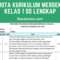 Download prota dan promes kurikulum merdeka kelas 1 sd