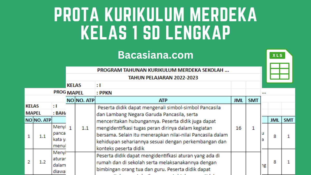 Download prota dan promes kurikulum merdeka kelas 1 sd