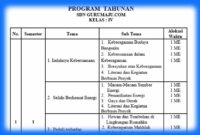 Download prota promes kelas 4 kurikulum merdeka