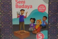 Prota seni rupa kelas 5 kurikulum merdeka