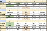 Rpp prakarya kelas 7 semester 2