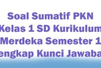 Download soal kelas 1 kurikulum merdeka