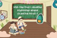 Download soal pai kelas 1 kurikulum merdeka