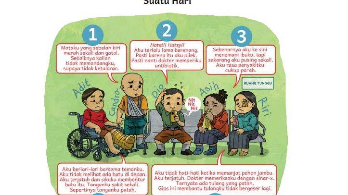 Soal bahasa indonesia kelas 4 kurikulum merdeka pdf