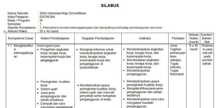 Rpp pai kelas 9 semester 1 kurikulum 2024