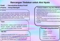 Download aksi nyata topik 1 merdeka belajar pdf