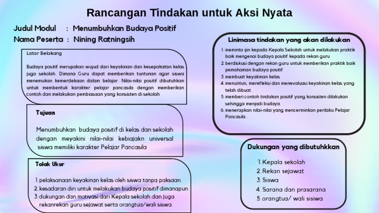 Download aksi nyata topik 1 merdeka belajar pdf