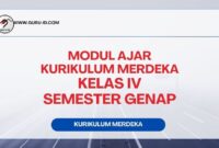 Modul ajar matematika kelas 4 kurikulum merdeka semester 2