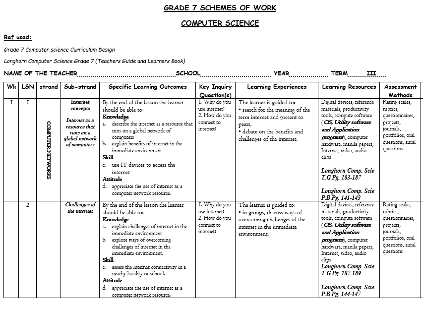 Modul ajar informatika kelas 7