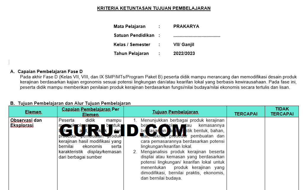 Download modul ajar prakarya kelas 7 kurikulum merdeka