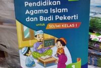 Soal sumatif pai kelas 1 semester 2 kurikulum merdeka