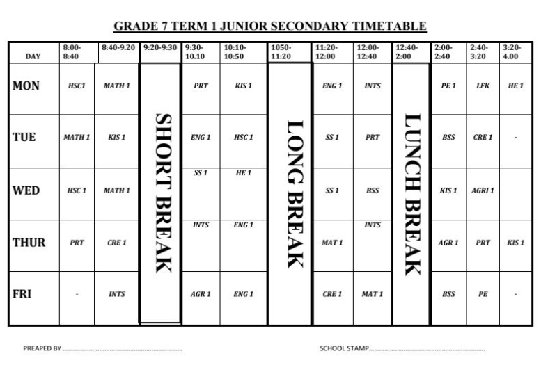 Rpp tik kelas 7