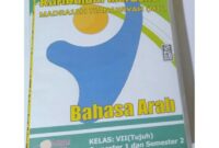 Modul ajar bahasa arab kelas 7 kurikulum merdeka word