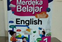 Modul ajar bahasa inggris kelas 1 sd kurikulum merdeka