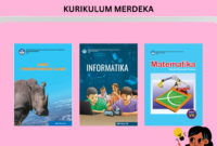 Promes ips kelas 7 kurikulum merdeka