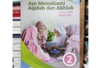 Modul ajar akidah akhlak kelas 8