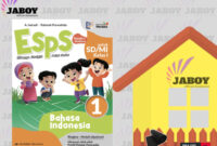 Kisi kisi soal kurikulum merdeka kelas 1