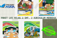 Modul ajar kelas 2 kurikulum merdeka semester 2