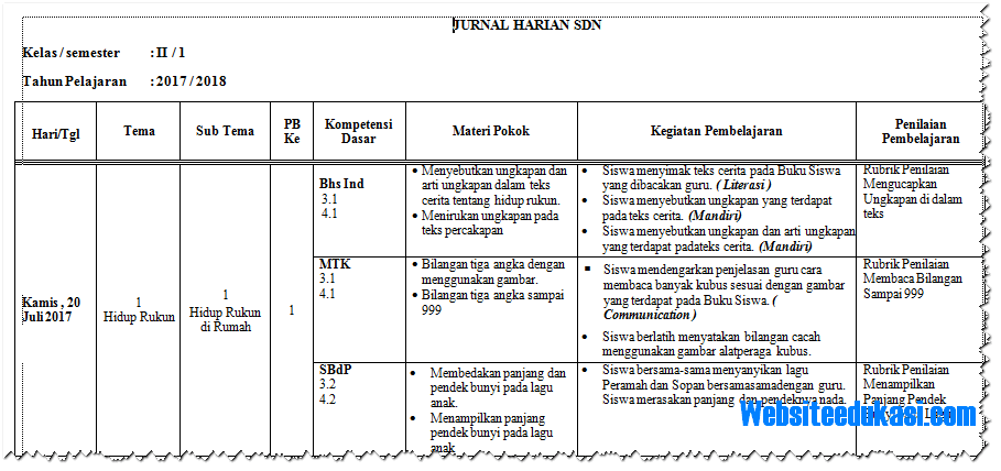 Download jurnal harian kelas 2 semester 1