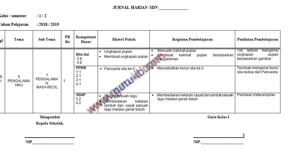 Download jurnal harian kelas 3 sd kurikulum merdeka