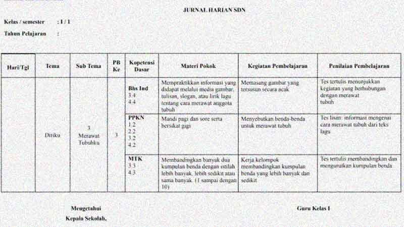 Download jurnal harian kelas 4 kurikulum merdeka semester 1